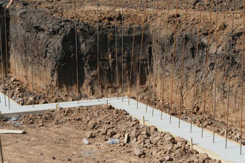 Foundation Footer Installation in Gainesville, GA