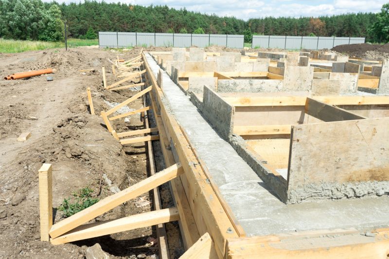 Foundation Footer Installation in Gainesville, GA
