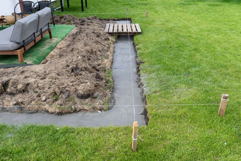Foundation Footer Installation in Gainesville, GA
