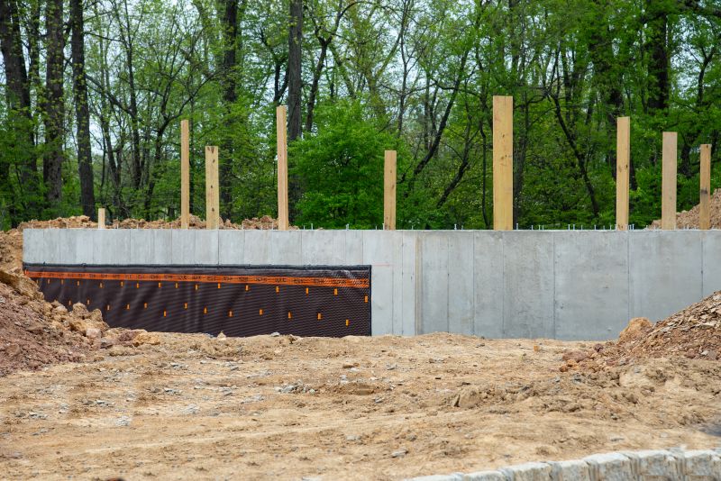 Poured Foundation Installation in Gainesville, GA